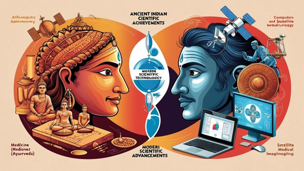 Ancient World and Modern Science