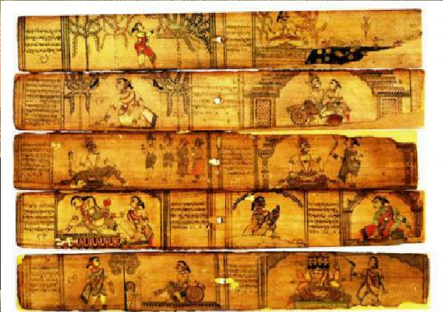 Ancient Indian Wisdom for Motivation