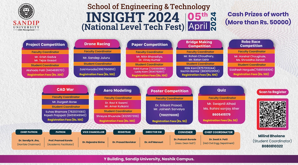 INSIGHT 2024 National Level Tech Fest