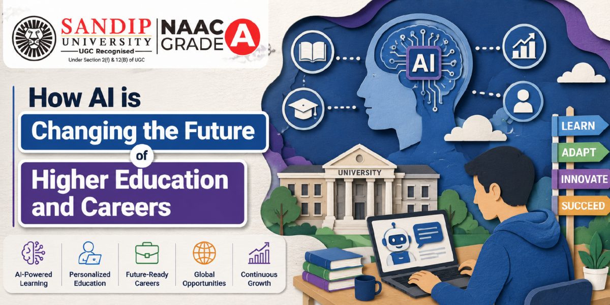 AI in Higher Education transforming future careers at Sandip University