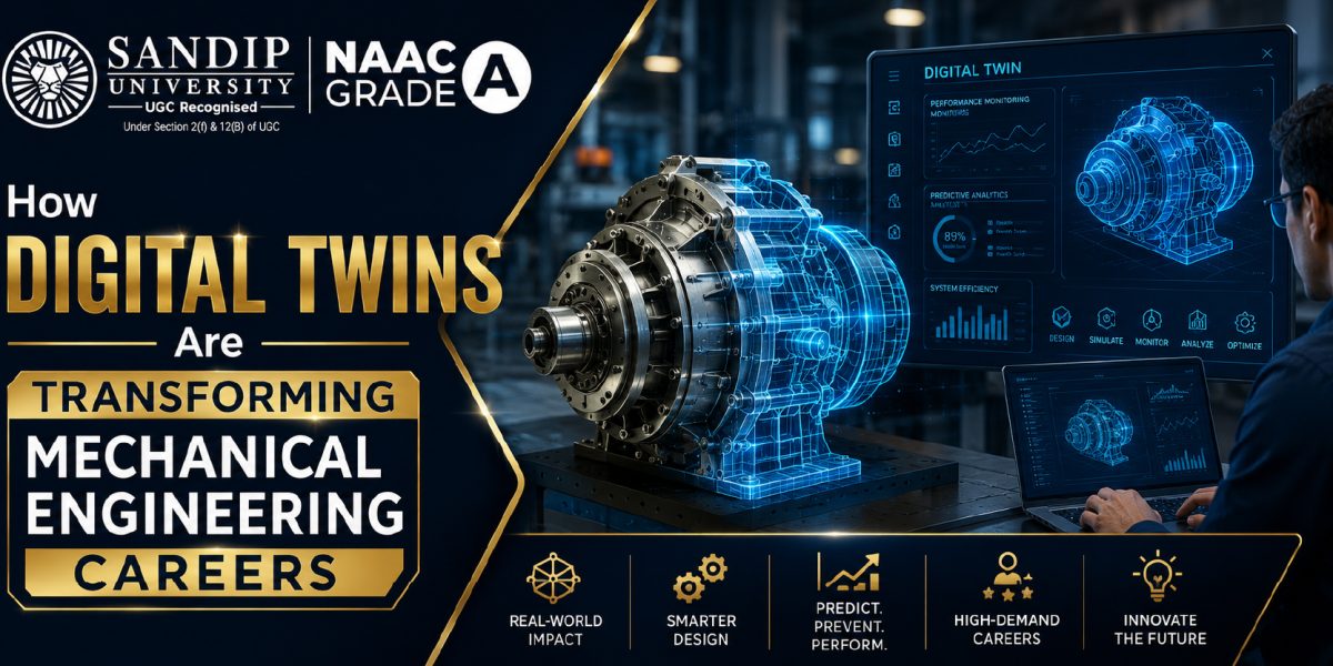 Digital twin technology in mechanical engineering