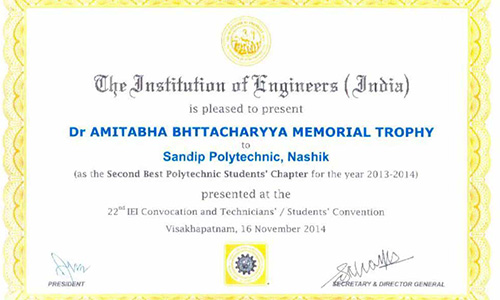 Achievement 