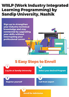Sandip University infographics