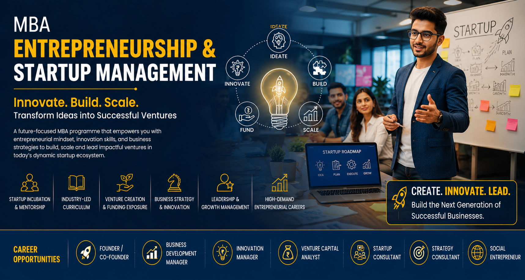 mba-entrepreneurship-startup-management